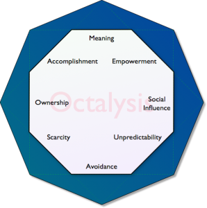 Octalysis Framework